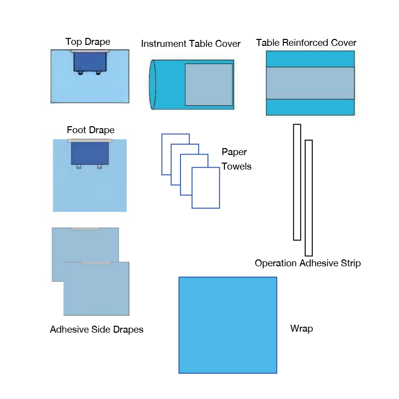ইউনিভার্সাল প্যাক